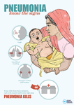 Pneumonia Education - South Asian English - Caregiver Poster