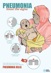Pneumonia Education - African Muslim English - Caregiver Poster